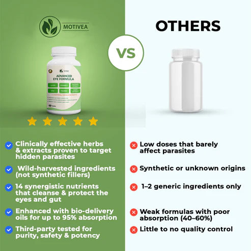 Nightsharp 14-in-1 Advanced Eye Formula