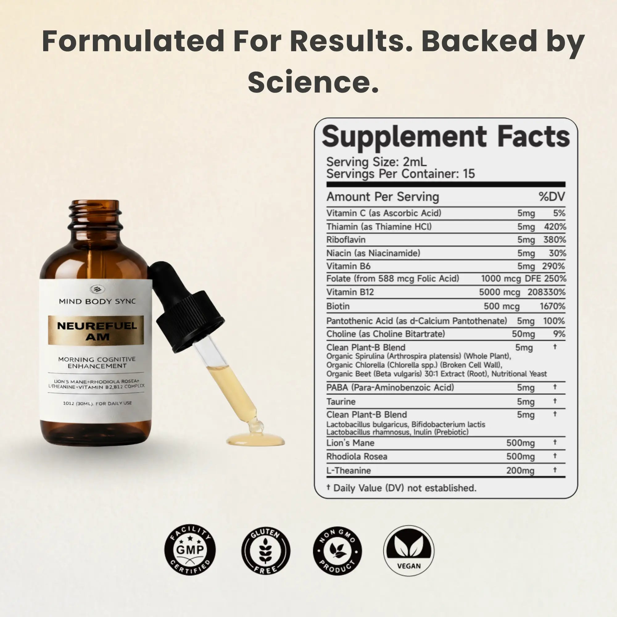 AM Plus - Master Your Morning