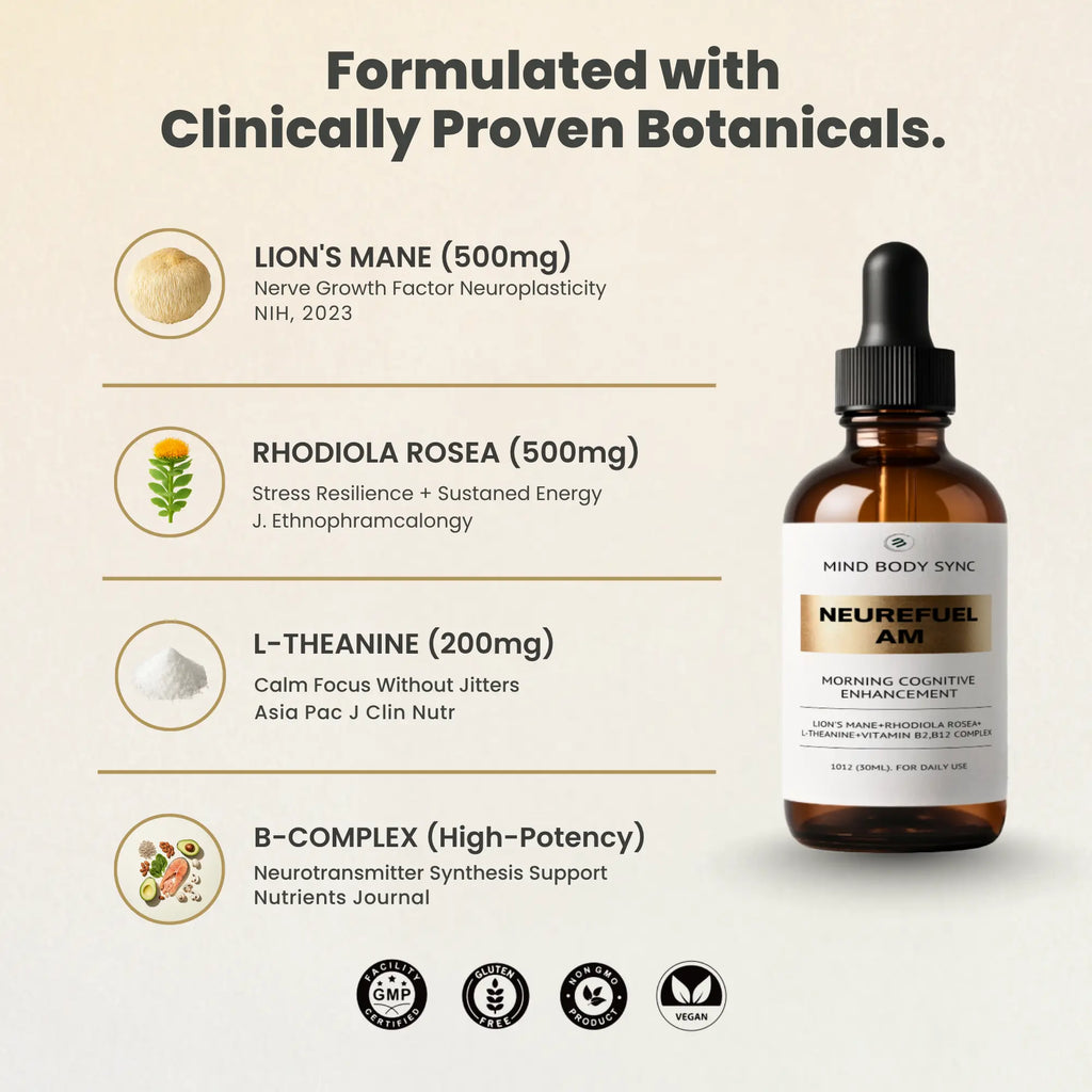 AM Plus - Master Your Morning