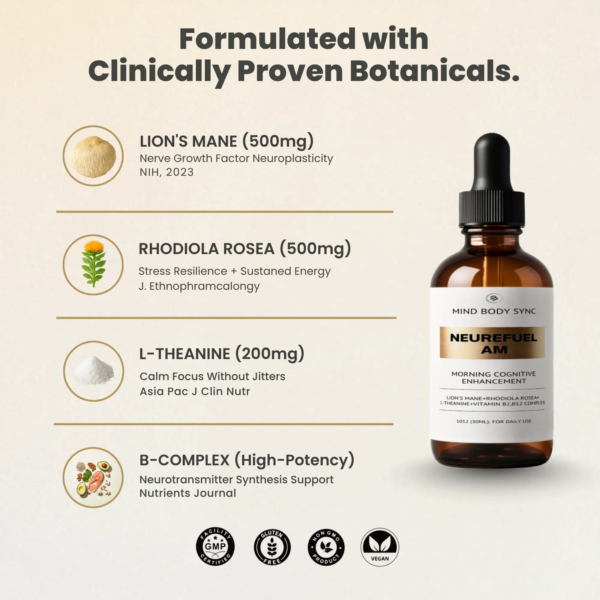 AM Plus - Master Your Morning