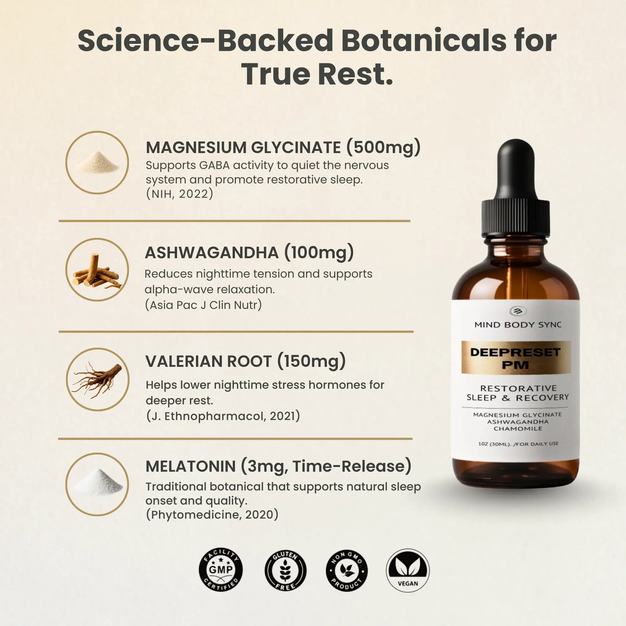 PM Plus Supports Restful Sleep & Morning Energy