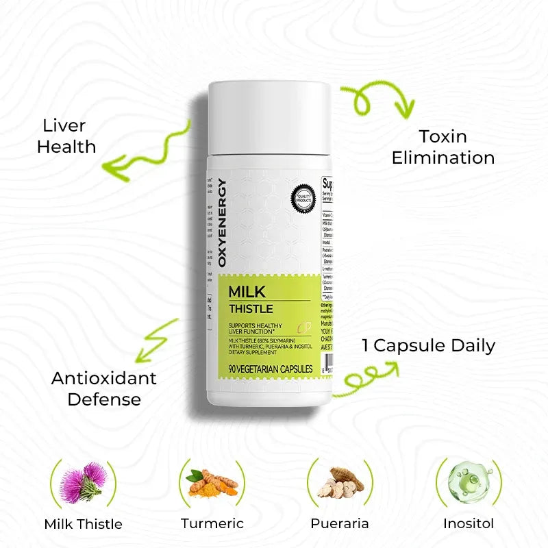 Milk Thistle – Oxyenergy