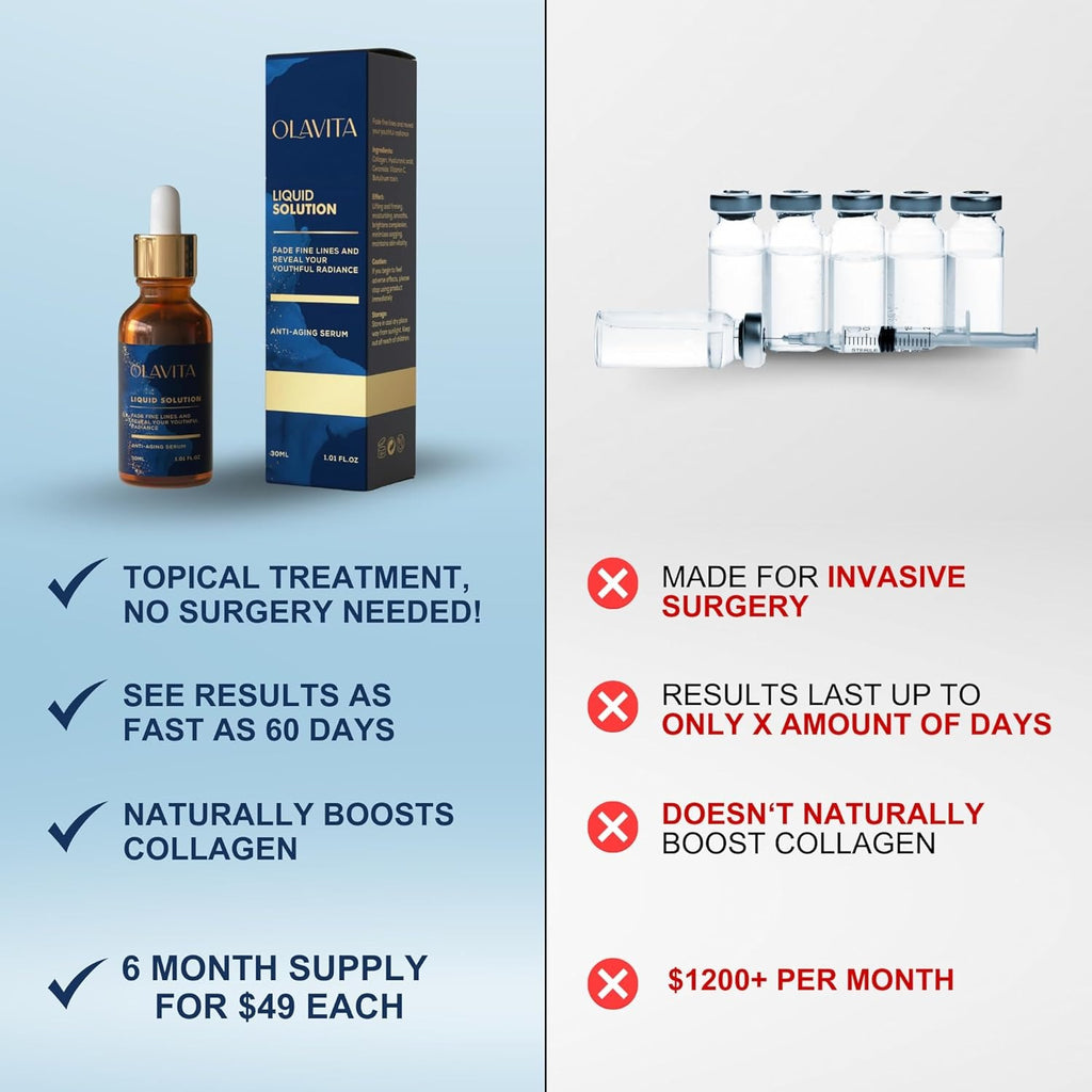 Olavita Liquid Solution