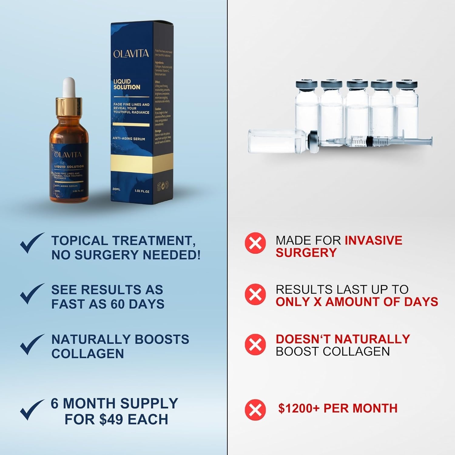 Olavita Liquid Solution